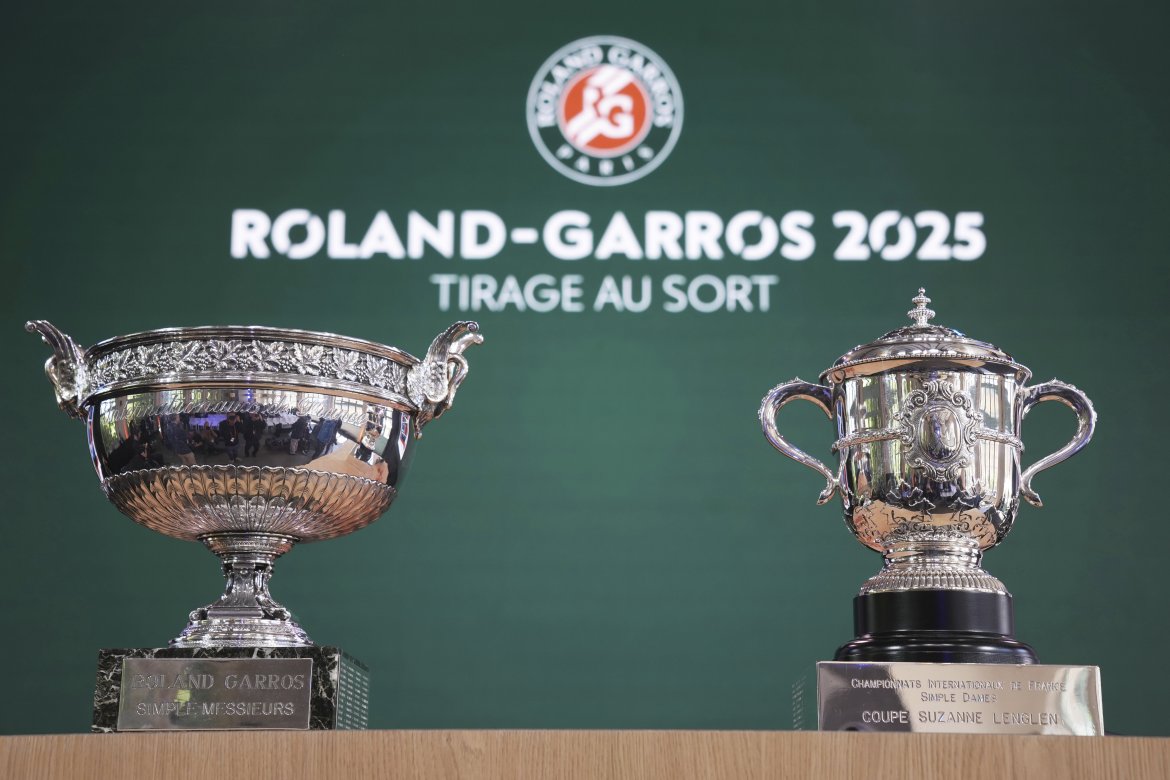 Roland Garros 2025, Trofeje, Žreb