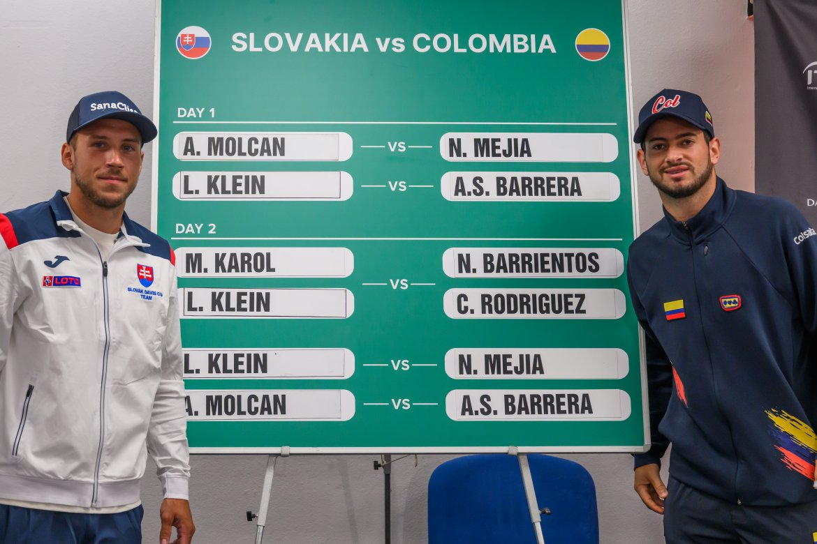 Alex Molčan, Nicolas Mejia, Slovensko, Kolumbia, Žreb, Davis Cup, Davisov pohár