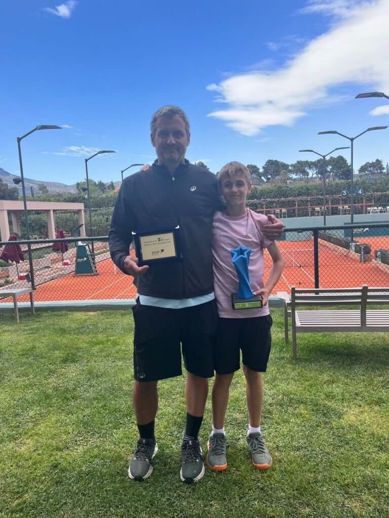 Lukas Lörinčík, TK Petržalka,